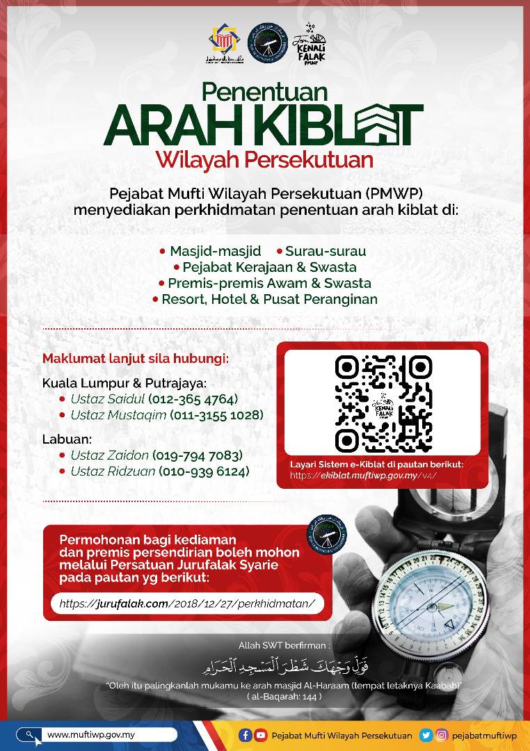 Penentuan Arah Kiblat