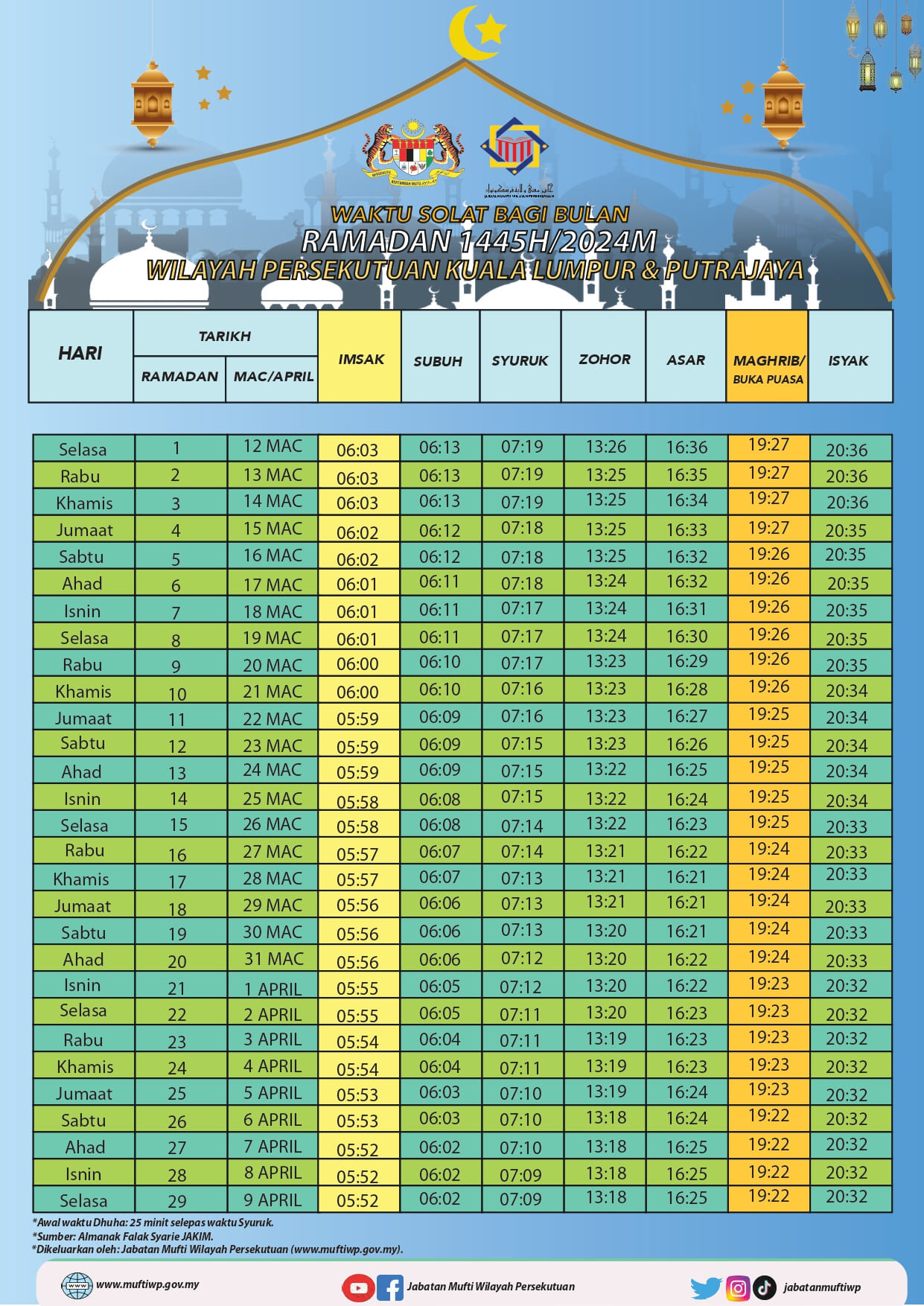 Jadual Waktu Solat Ramadan