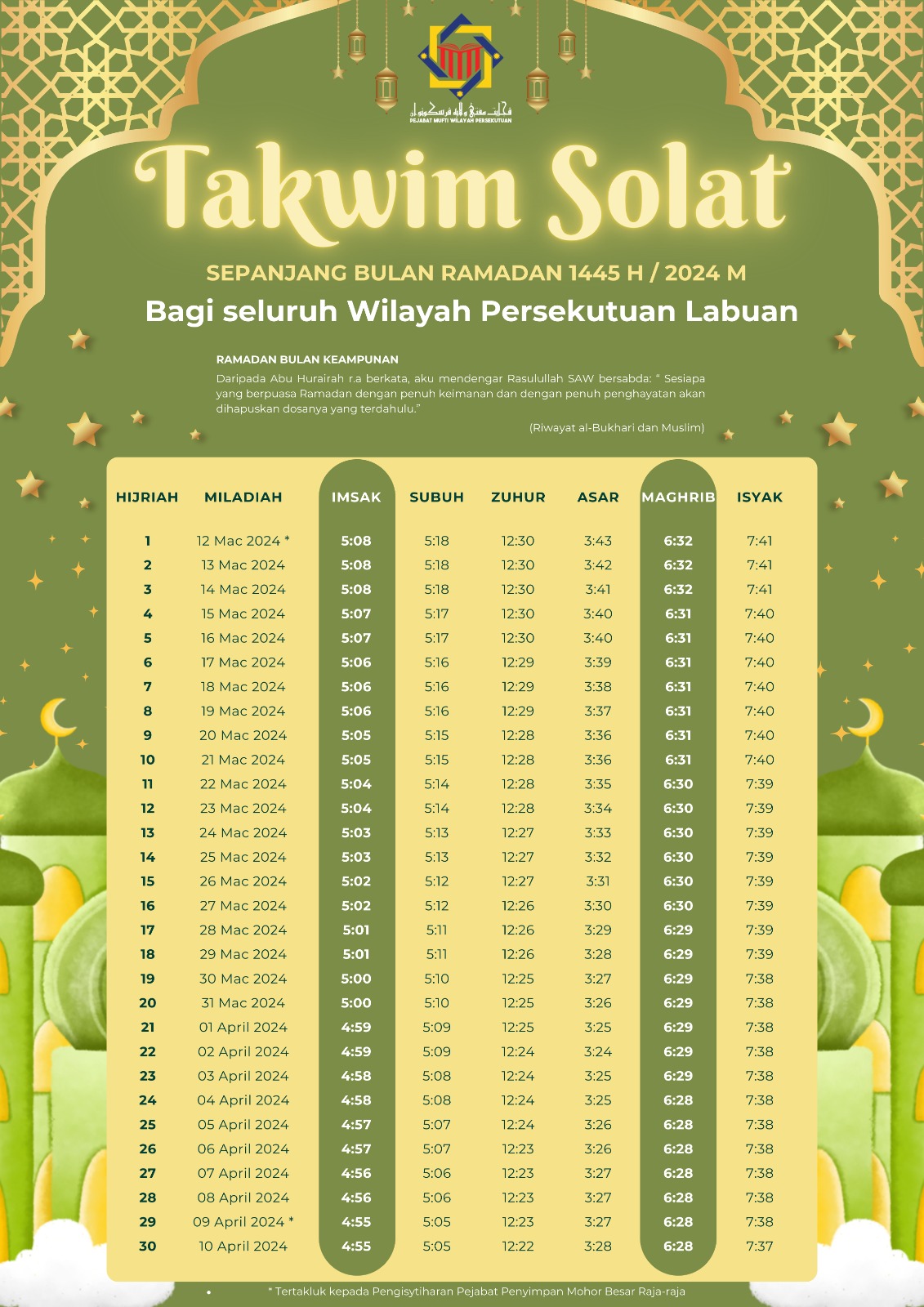 Jadual Solat Ramadan labuan 2024